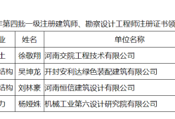 结构设计工程师证怎么考结构设计工程师证