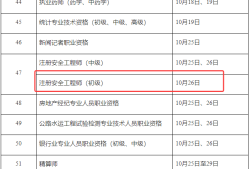 安全工程师是哪个部门颁发的,安全工程师是全国统考吗