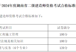 二建临时执业证书怎么获得,临时
注册查询