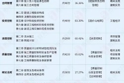 河南必威betway官网入口
成绩公布时间表河南必威betway官网入口
成绩公布时间