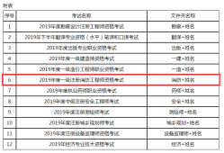 消防工程师考试多少分及格消防工程师考试科目多少分及格