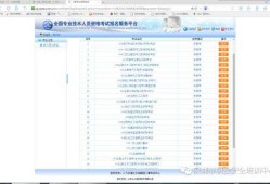 注册安全工程师内蒙古考试地点注册安全工程师内蒙报名时间