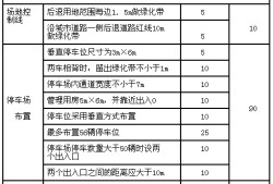 一级建造师注册需要哪些材料的简单介绍