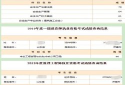 注册安全工程师应该怎么考？