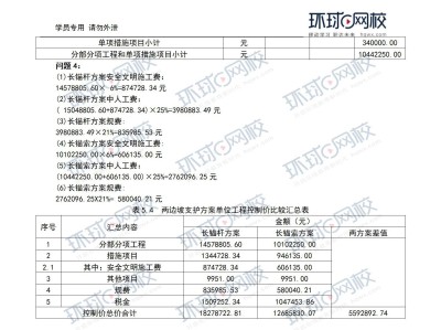 造价工程师历年真题下载,2019一级造价师考试答案