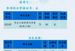 海南省二建考试成绩查询海南
成绩查询入口