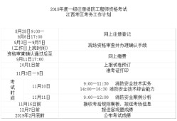 2019年考一级消防工程师要求,2019年一级消防工程师报名时间及考试时间