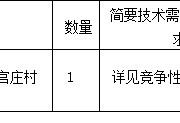 一级建造师证电子证书一级建造师电子证书有效期到期后怎样重新下载