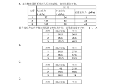 注册岩土工程师复试内容,注册岩土工程师复试