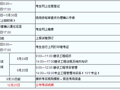 一级建造师考试时间报名时间一级建造师考试时间2022年