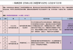 一级建造师培训班费用标准一级建造师培训班费用