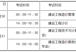 一级造价工程师考试时间全选中大网校一级造价工程师考试各科时间