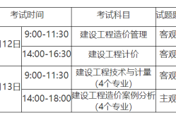 造价工程师科目分数,造价工程师考试及格分数