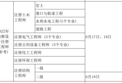 河南结构工程师报名时间河南结构工程师报名时间安排