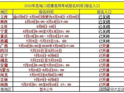 吉林省
报考条件2021年吉林省
报考条件