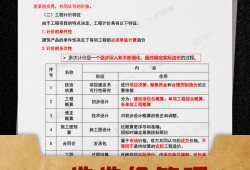 造价工程师考试收费标准最新造价工程师考试收费标准