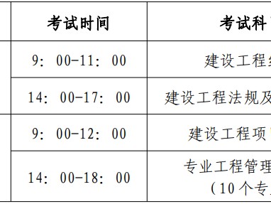 一级建造师报考条件报名,一级建造师报考条件报名时间