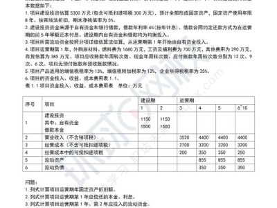 造价工程师考试真题及答案造价工程师考试真题下载