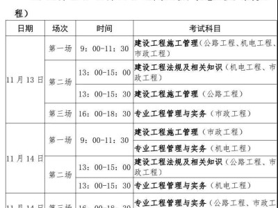 关于
考试报名时间和考试时间的信息