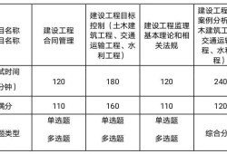 
基本素质
需要具备的素质包括