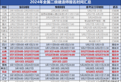 
如何报考
怎么报考,怎么备考流程