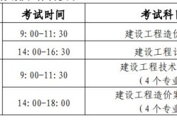 北京造价工程师准考证打印北京造价工程师准考证打印网址