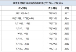 注册必威betway官网入口
了成绩查询,注册必威betway官网入口
成绩查询官网