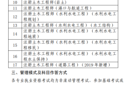 岩土工程师小白考试分享岩土工程师考试软土