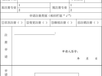 
变更注册申请表
单位变更注册流程