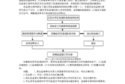 
案例交通工程难吗,2020年监理工程交通工程案例分析