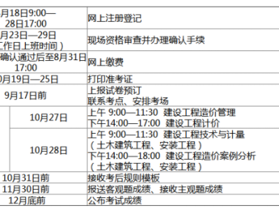 造价工程师每年几月份报名,造价工程师几月份考试