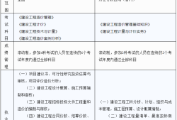 河南二级消防工程师证书领取河南二级消防工程师考试科目