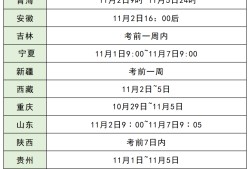 包含甘肃二级消防工程师准考证打印的词条