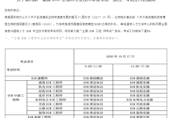 bim工程师怎样报名bim工程师证书考试在哪报名