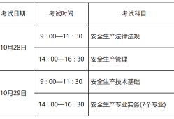 注册安全工程师考试具体时间注册安全工程师考试安排