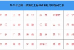 2022年消防工程师教材,消防工程师打印