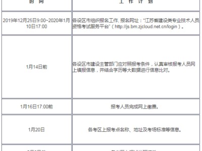 江苏造价工程师报名时间,江苏省
报名时间