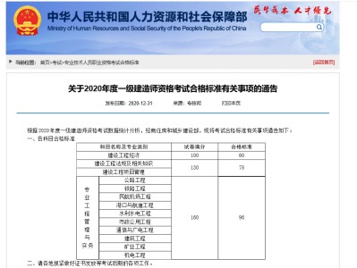 报考市政一级建造师的条件一级建造师需要什么条件才能报考