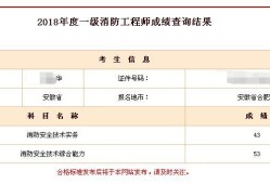 消防工程师考试结果什么时候公布,消防工程师什么时候下成绩