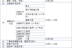 国家
考试报名时间,国家
考试报名时间表