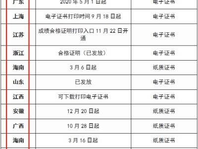 怎么查
注册情况的简单介绍