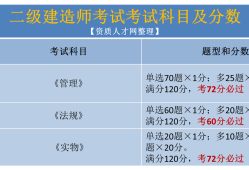 
市政考试题库答案
市政考试题库