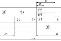 图纸标题栏尺寸标准,图纸标题栏