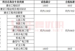 一级建造师工程经济课程,一级建造师工程经济那个老师讲得好