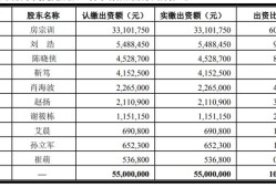 中兴结构设计工程师怎么样,中兴结构工程师好吗