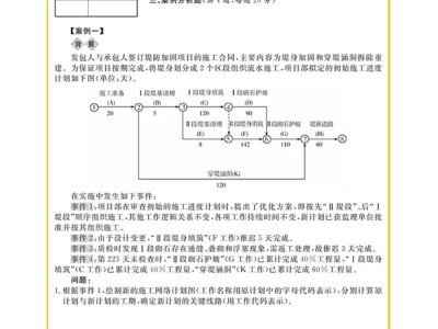 机电
历年真题,2021年一建机电太难了