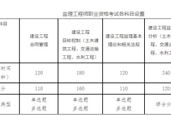 注册
考试攻略注册
2021年考试条件