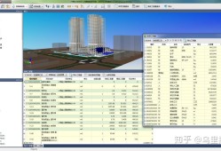 造价工程师与bim,造价工程师与造价员的区别