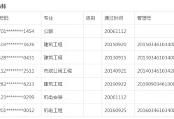 一级建造师考试时间哪天考一级建造师考试时间哪天