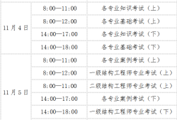 启明注册岩土工程师注册岩土工程师专业考试经验分享